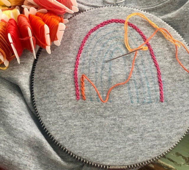 CRAFTY HAPPY HOUR - Friday, December 15th - 5:30-8:30pm